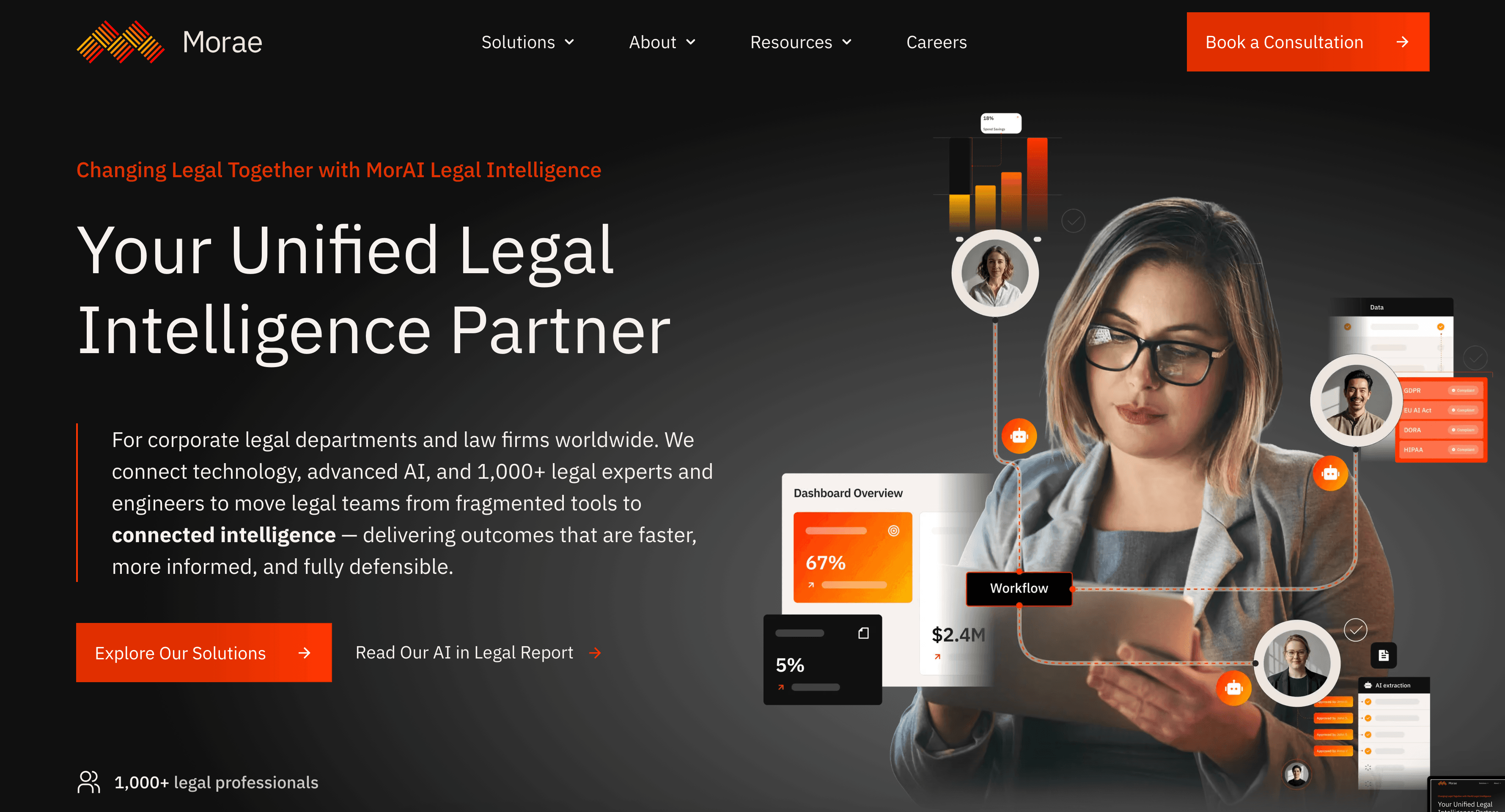 Morae legal intelligence platform homepage