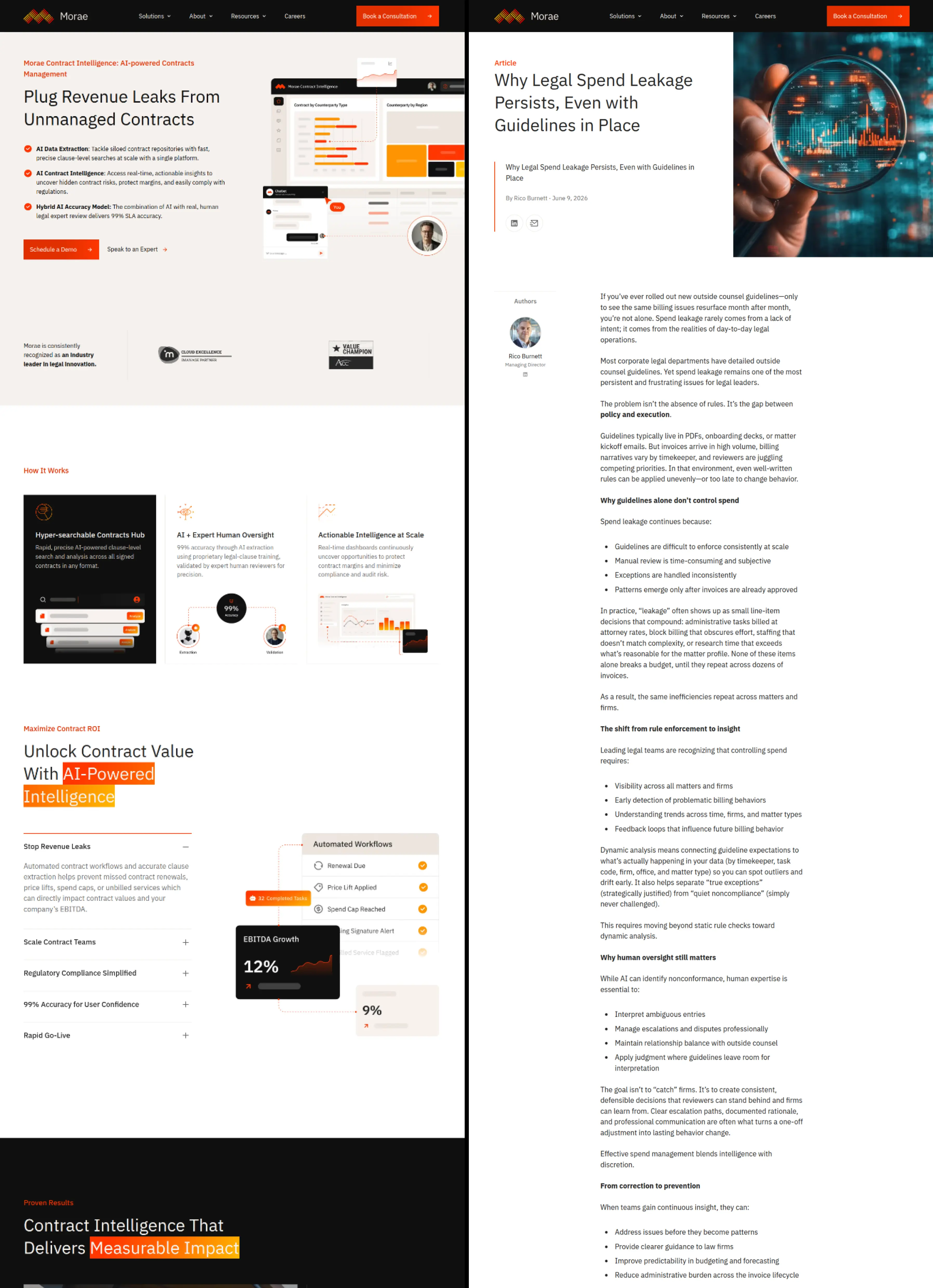Morae page-building system across several page and module configurations